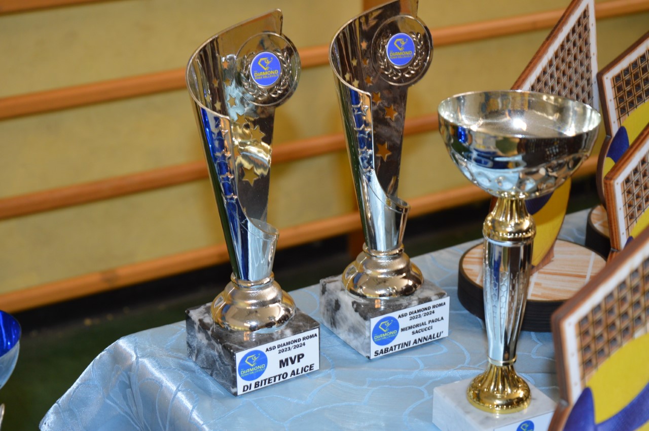 Coppe premiazione